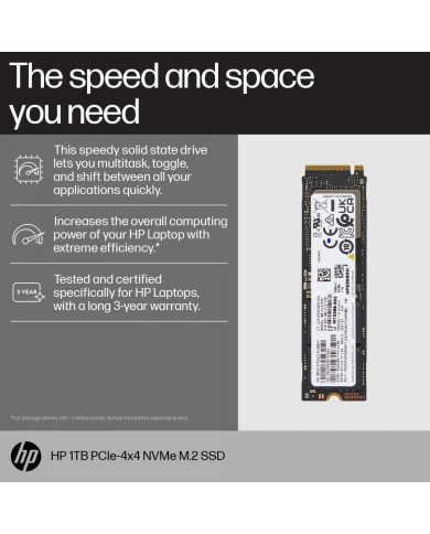 HP 512GB PCIe-4x4 NVMe M.2 G10 Unità a Stato Solido
